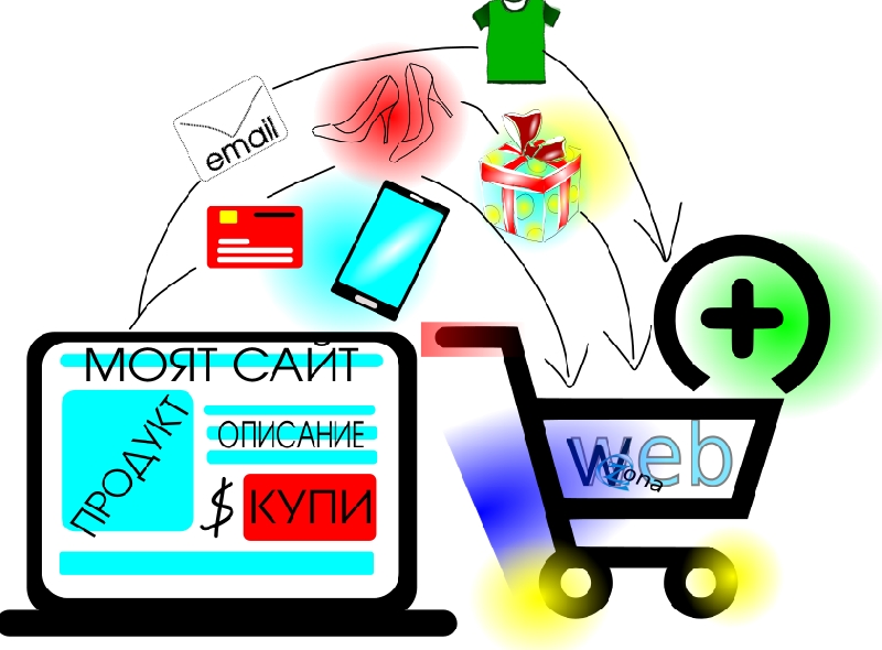 Изработка-на-онлайн-магазин-Пътеводител-към-успешен-електронен-бизнес