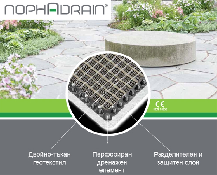 Избор-на-висок-клас-дренажна-система